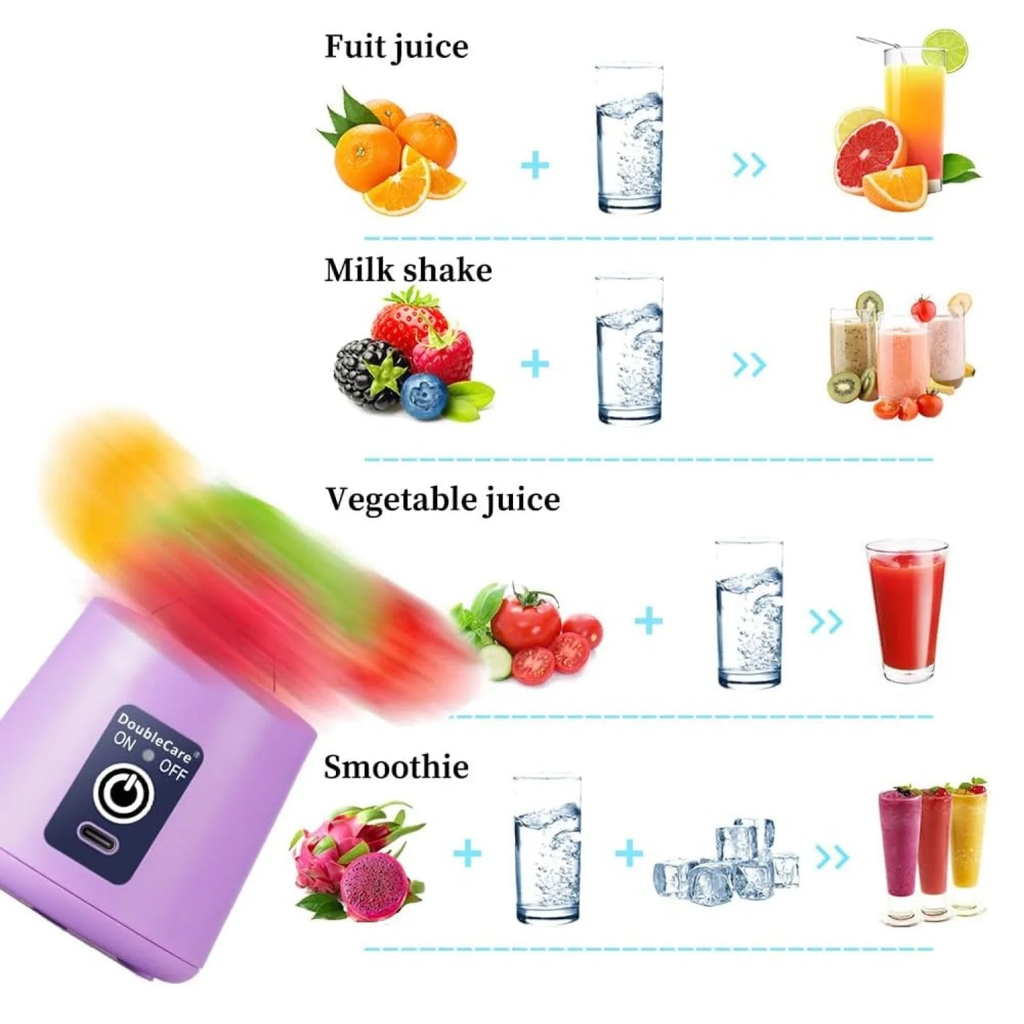 Portable USB Electric Juicer Blender | Rechargeable Protein Shaker & Smoothie Maker