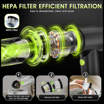 2-in-1 Cordless Mini Car Vacuum Cleaner & Air Blower – High Power USB Rechargeable Handheld Cleaner