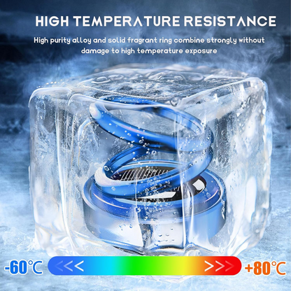 Solar Rotating Car Perfume Diffuser – 360° Automatic Air Freshener