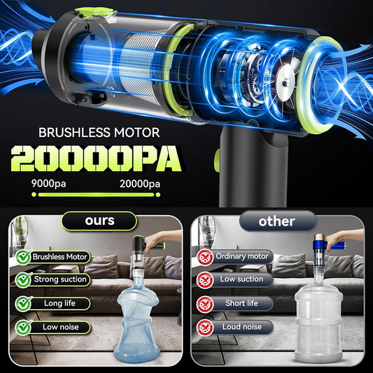 2-in-1 Cordless Mini Car Vacuum Cleaner & Air Blower – High Power USB Rechargeable Handheld Cleaner